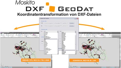 Moskito DFX Geodat Schaubild