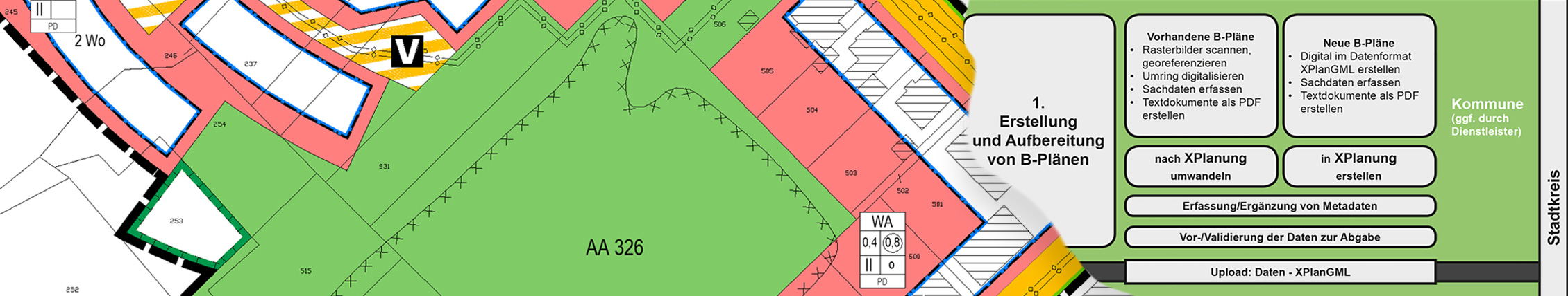 XPlanung mit WS LANDCAD